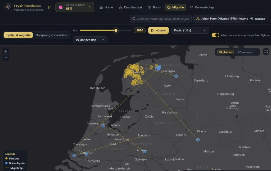 De migratiekaart rond 1850: gele stippen in Friesland, blauwe stippen daarbuiten, en stippellijnen voor verhuizingen naar Groningen, Holland en Duitsland.